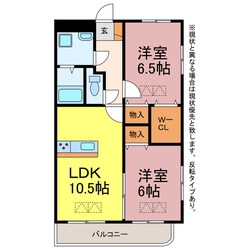 ルネスグランドールⅠの物件間取画像